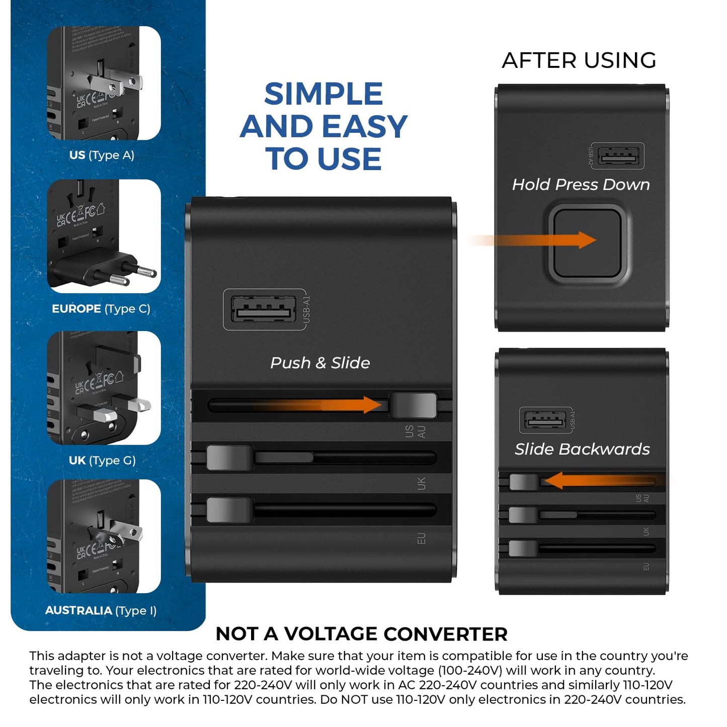 4 in 1 Universal Charger Adapter, 2 USB QC 3.0, 20W USB-C, All in One Fast Charging, International Travel Adapter for Phone, Laptop, Mobile, Tablet