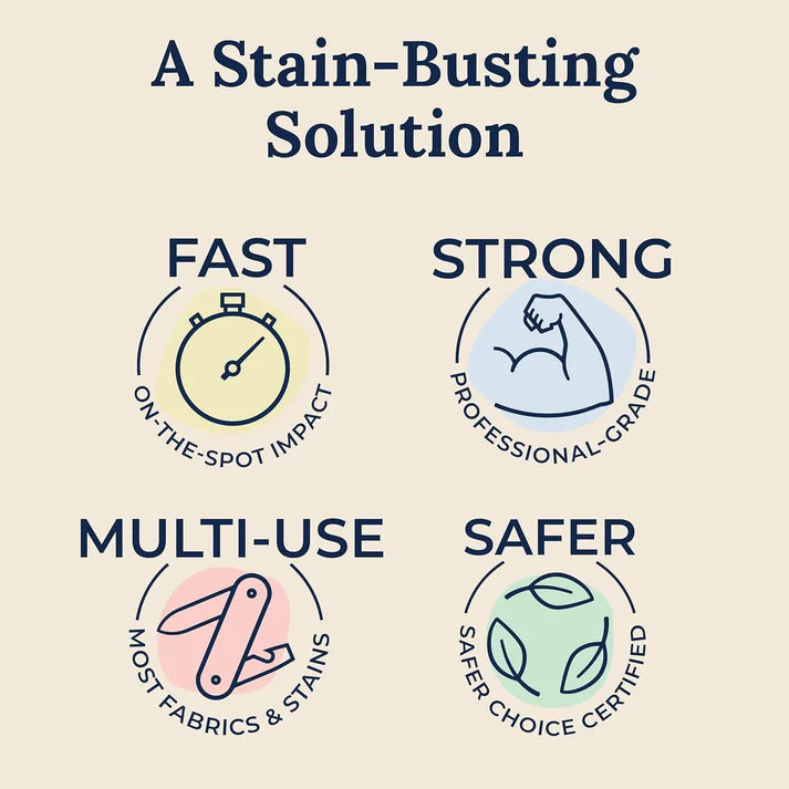 Hate Stain's Messy Eater Stain Treater (Pack Of 2)